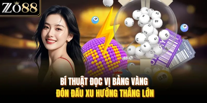 Xổ Số ZO88 - Không Gian Theo Dõi Kết Quả Và Xu Hướng Số - Devix