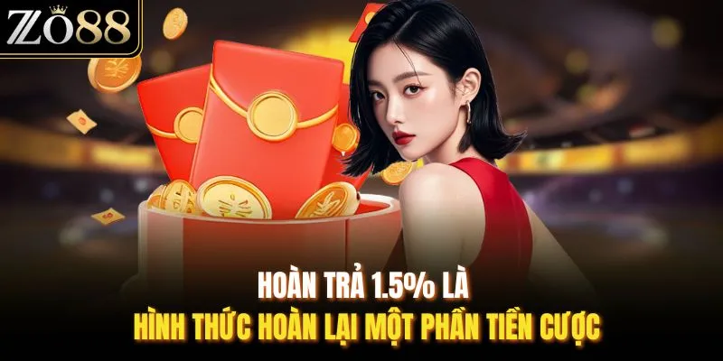 Hoàn Trả 1.5%: Điều Kiện, Quy Trình Nhận Ưu Đãi Tại ZO88 - Devix