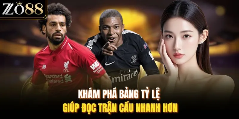 Soi Kèo Bóng Đá - Cập Nhật Thông Tin Kèo Mới Nhất Từ ZO88 - Devix