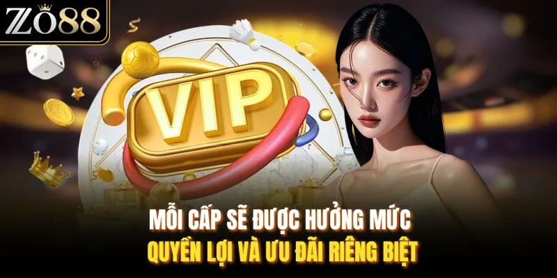 Đặc Quyền VIP Tại ZO88 - Trải Nghiệm Đẳng Cấp Cho Hội Viên - Devix