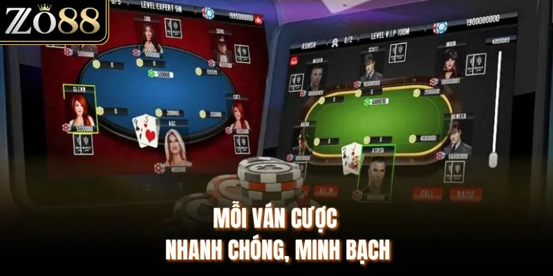Poker Online - Khám Phá Chiến Thuật Đánh Bài Thực Tế - Devix