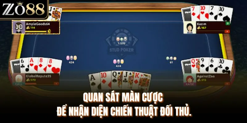 Poker Online - Khám Phá Chiến Thuật Đánh Bài Thực Tế - Devix