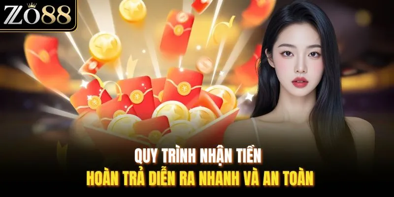 Hoàn Trả 1.5%: Điều Kiện, Quy Trình Nhận Ưu Đãi Tại ZO88 - Devix