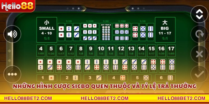Sicbo Hello88 – Thử vận may cùng trò chơi cổ điển châu Á - Devix