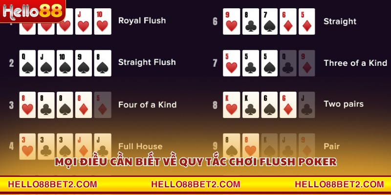 Flush Poker Hello88 – Trải nghiệm cá cược bài chuẩn Las Vegas - Devix