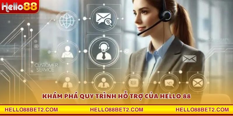 Liên hệ Hello88 - Giải đáp và hỗ trợ mọi lúc mọi nơi - Devix