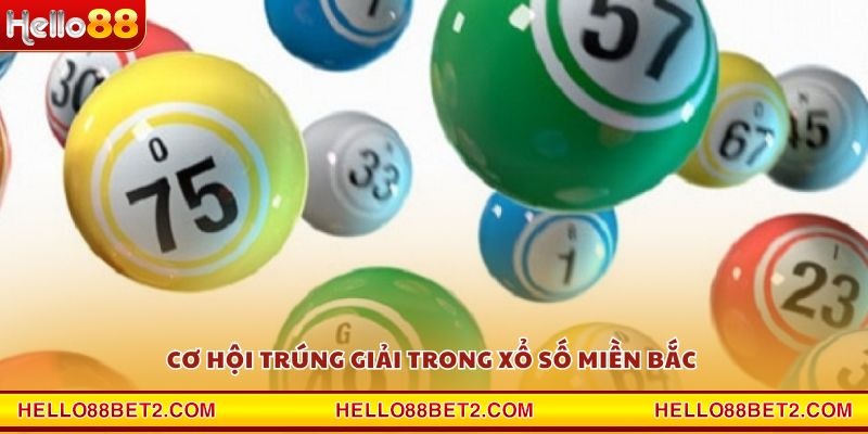 Xổ số miền Bắc Hello88 - Cơ hội đổi đời với những con số may mắn - Hello88 - Devix