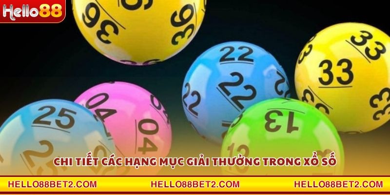 Xổ số miền Nam Hello88 - Trải nghiệm chơi trực tuyến an toàn - Devix