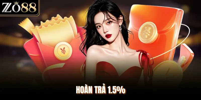 Hoàn Trả 1.5%: Điều Kiện, Quy Trình Nhận Ưu Đãi Tại ZO88 - Devix